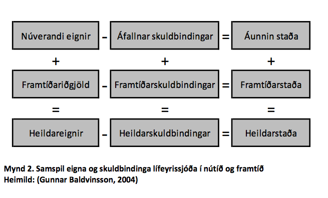 Master thesis topics finance investments